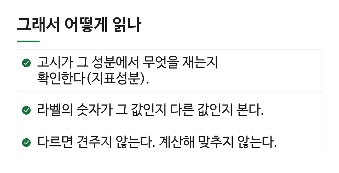 그래서 어떻게 읽나; 고시가 그 성분에서 무엇을 재는지 확인한다(지표성분).; 라벨의 숫자가 그 값인지 다른 값인지 본다.; 다르면 견주지 않는다. 계산해 맞추지 않는다.