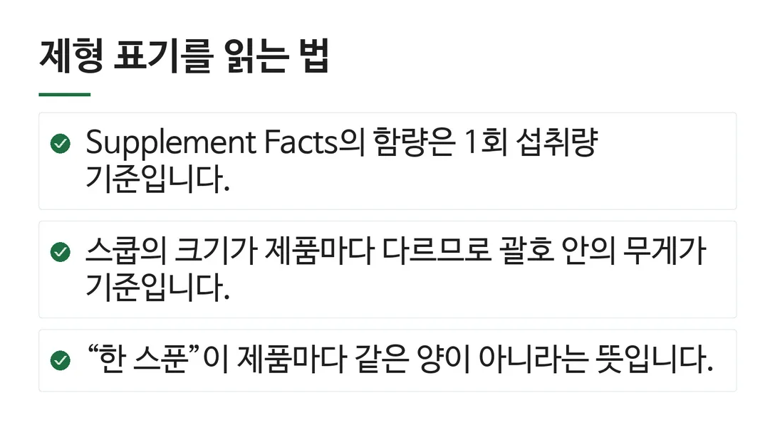 제형 표기를 읽는 법; Supplement Facts의 함량은 1회 섭취량 기준입니다.; 스쿱의 크기가 제품마다 다르므로 괄호 안의 무게가 기준입니다.; “한 스푼”이 제품마다 같은 양이 아니라는 뜻입니다.