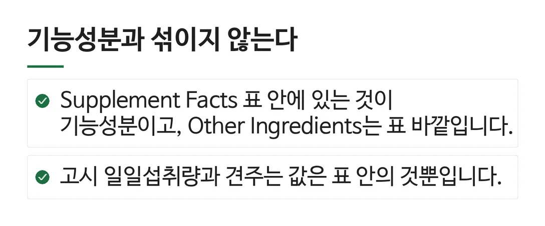 기능성분과 섞이지 않는다; Supplement Facts 표 안에 있는 것이 기능성분이고, Other Ingredients는 표 바깥입니다.; 고시 일일섭취량과 견주는 값은 표 안의 것뿐입니다.