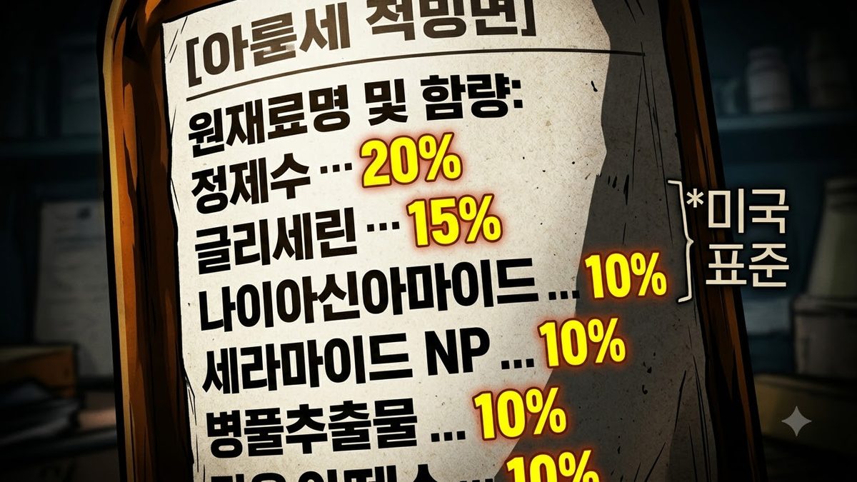 라벨의 %는 한국 기준이 아니다 관련 이미지