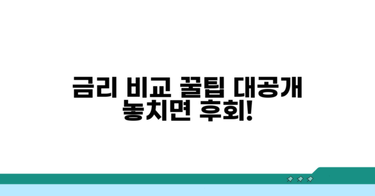 금리 비교할 때 주의할 점