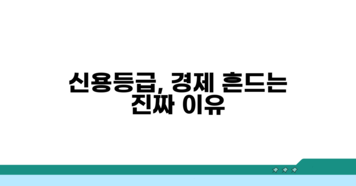 신용등급이 한국 경제에 미치는 영향