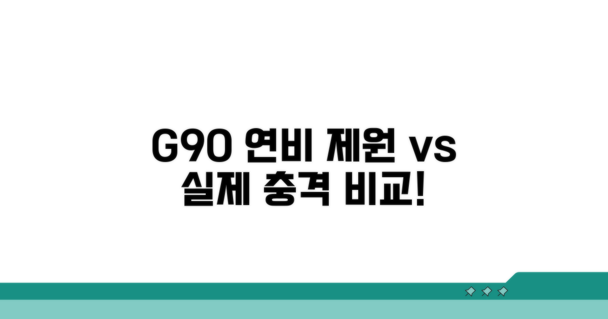 G90 연료효율, 제원과 실제 비교