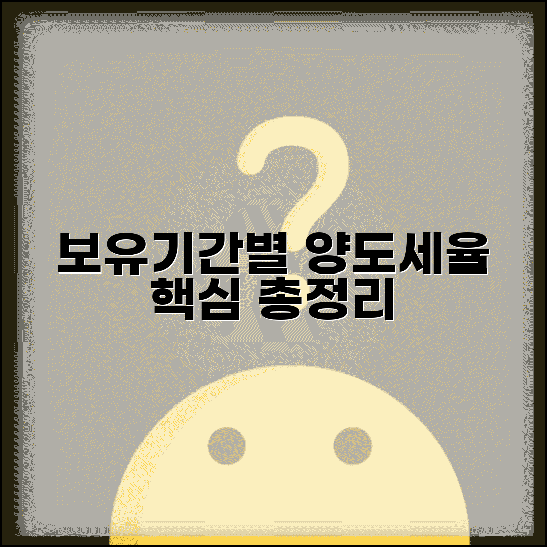 양도소득세율 적용 기준 보유기간별 세율 안내