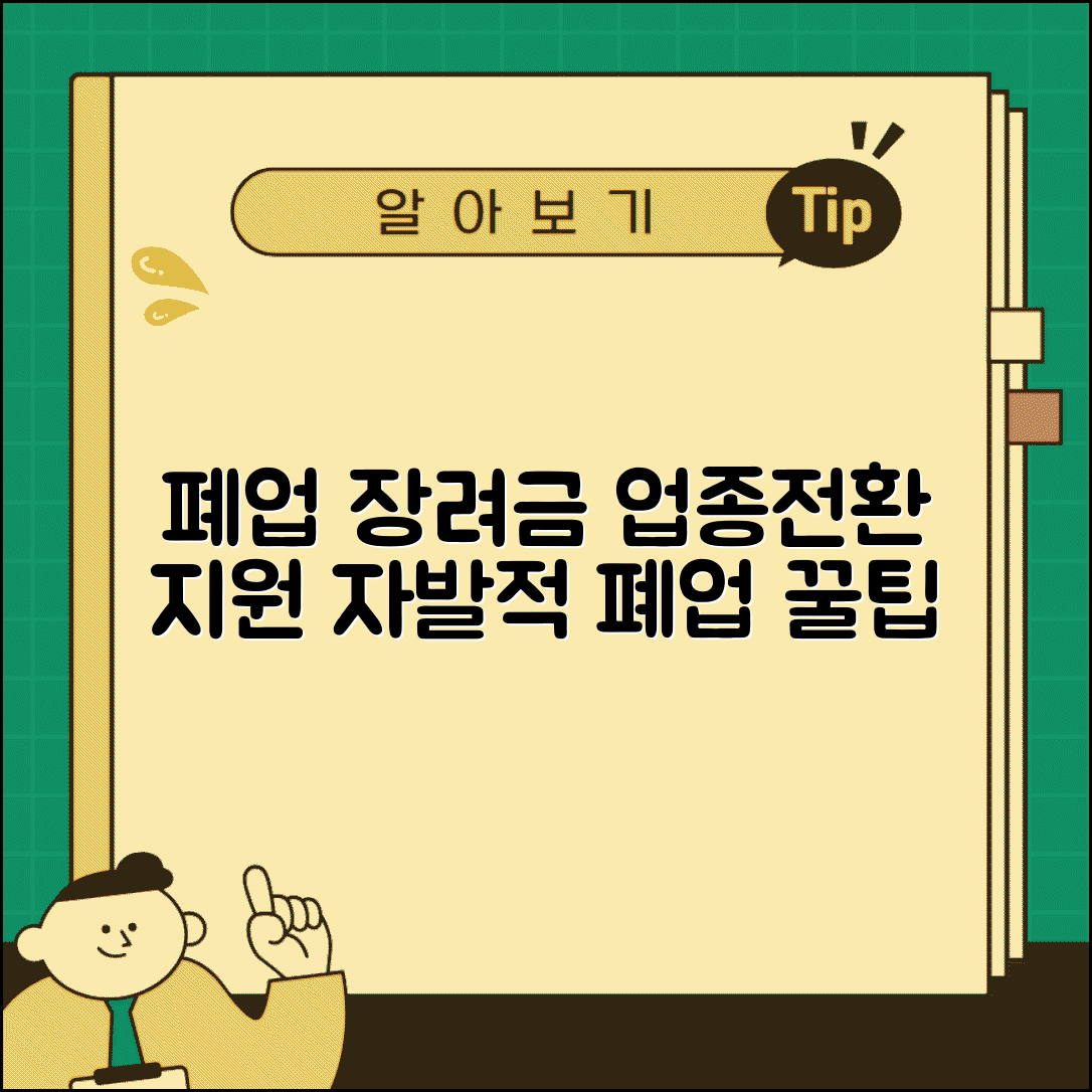 소상공인 폐업 장려금 지원 자발적 폐업 업종전환 방법