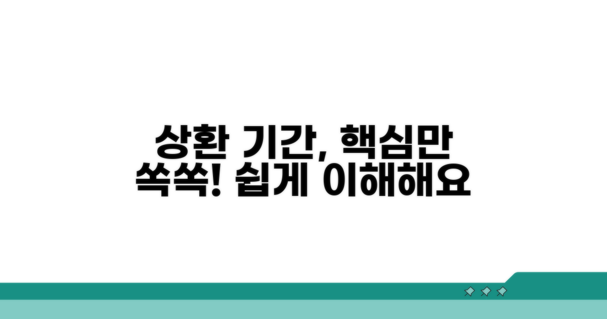 상환 기간, 이것만 알면 쉬워요