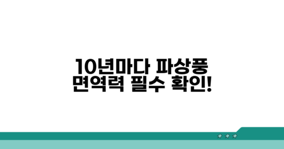 파상풍 면역력, 10년마다 확인 필수
