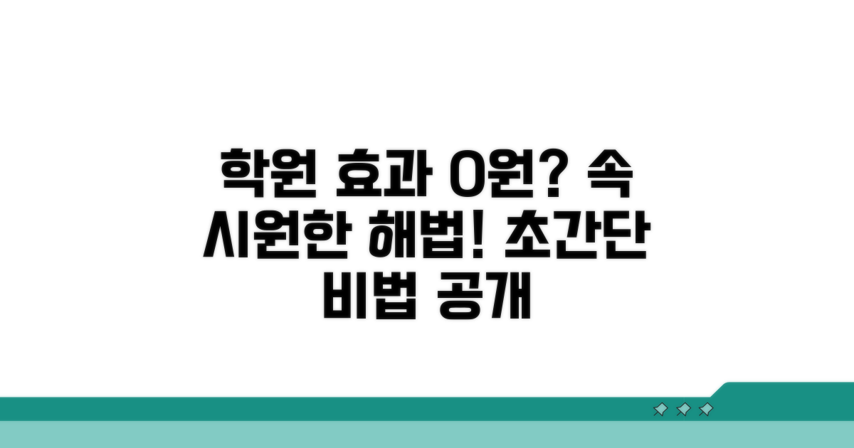 학원 효과 0원? 속 시원한 해결책 찾기