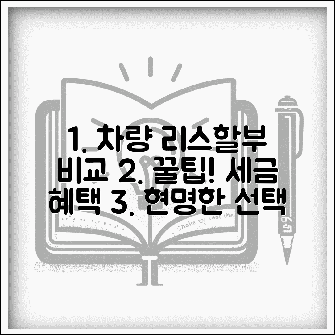 자동차 리스 할부 비용 비교와 세금 혜택 비교