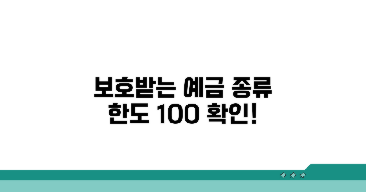 보호받는 예금 종류와 한도 확인