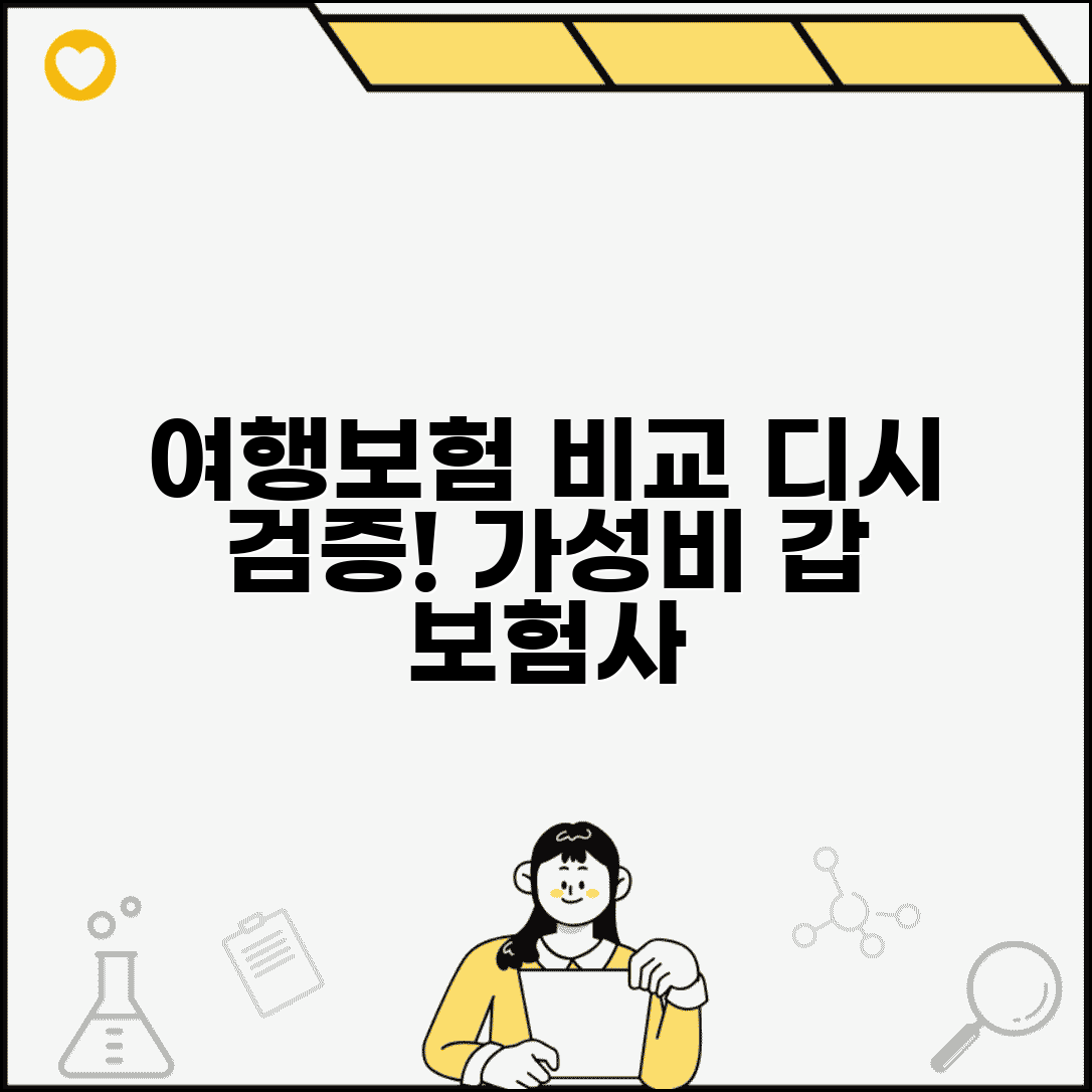 여행자보험 비교 디시 가성비 | 온라인 커뮤니티 검증된 보험사별 장단점 꼼꼼 분석