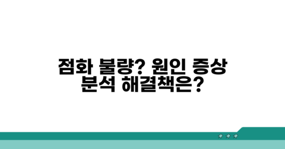 점화 불량, 원인과 증상 분석