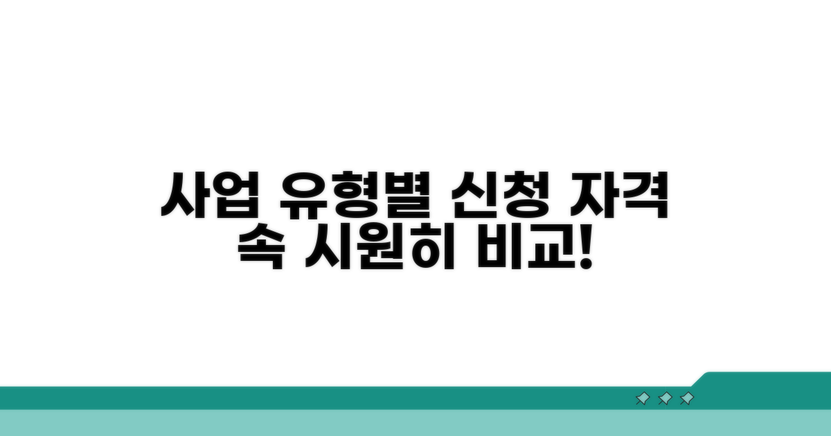 사업 유형별 신청 자격 비교 분석