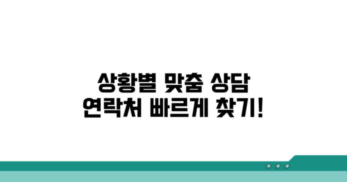 상황별 맞춤 상담 연락처