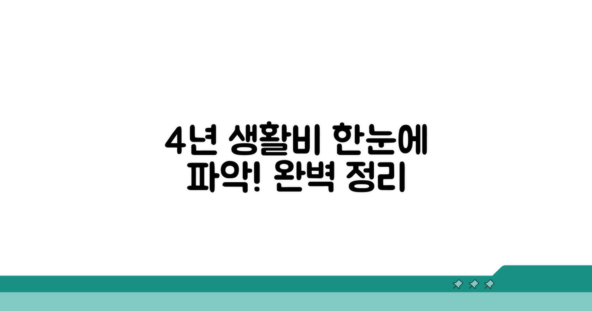 4년치 생활비 한눈에 보기