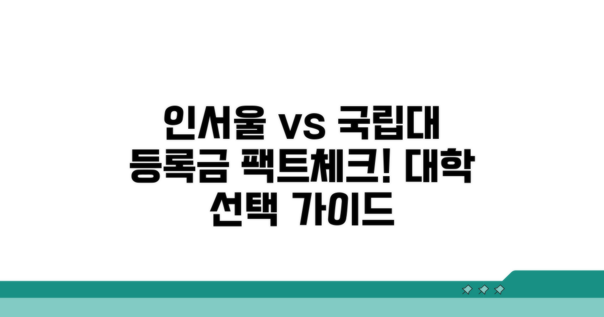 인서울 vs 거점국립대 등록금 비교
