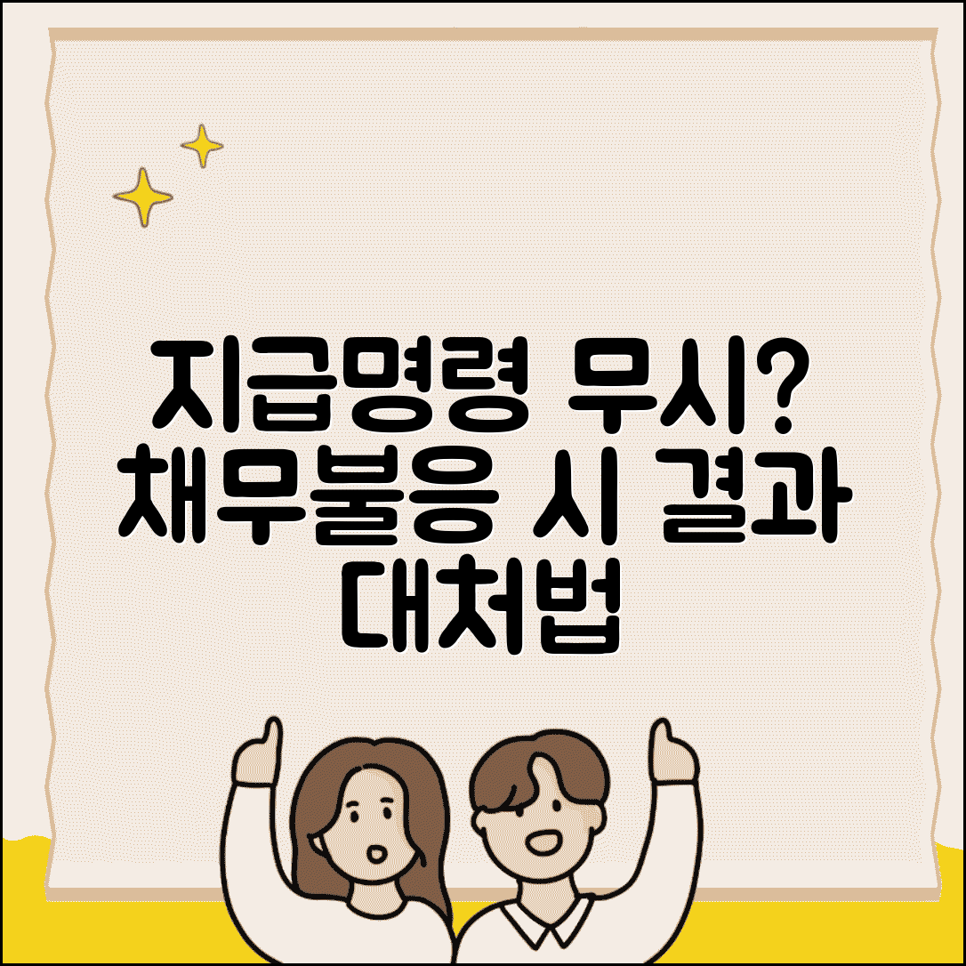 지급명령 무시할 경우 결과 | 채무자 불응 시 법적 효과 및 불이행 대처법 총정리