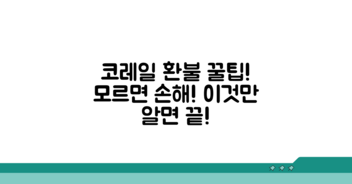 코레일 환불, 이것만 알면 끝