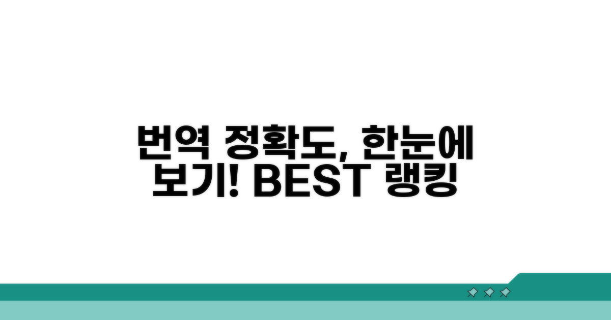 언어별 번역 정확도 한눈에 보기