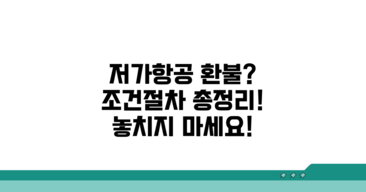 저가항공 환불 조건 및 절차 확인
