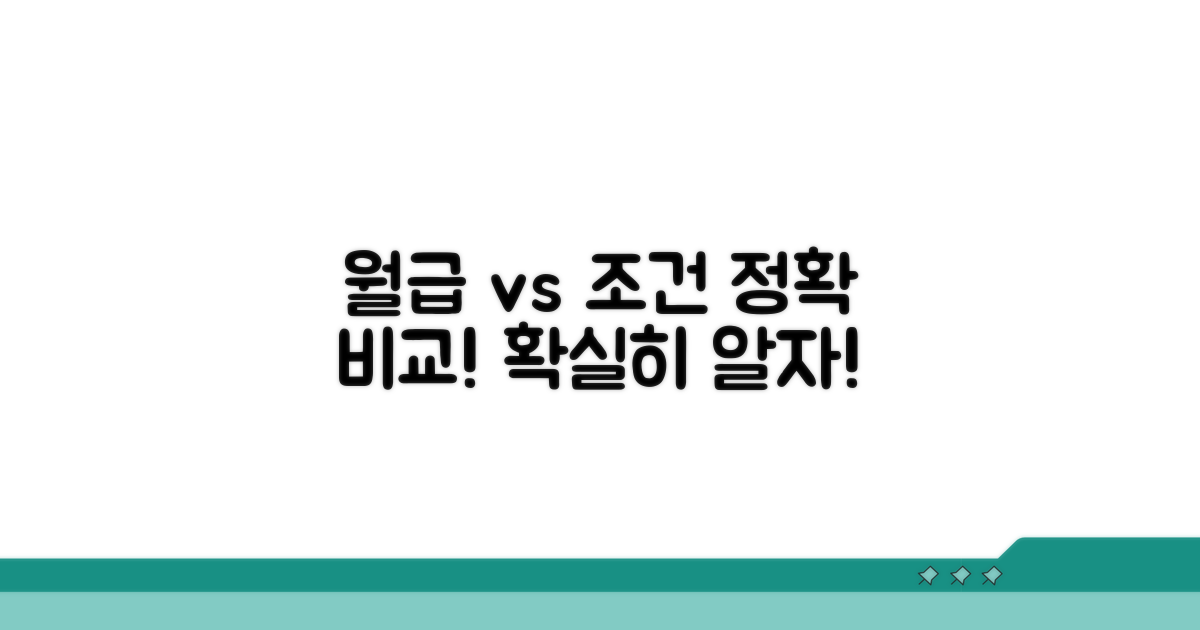 월 급여 및 근무 조건 비교