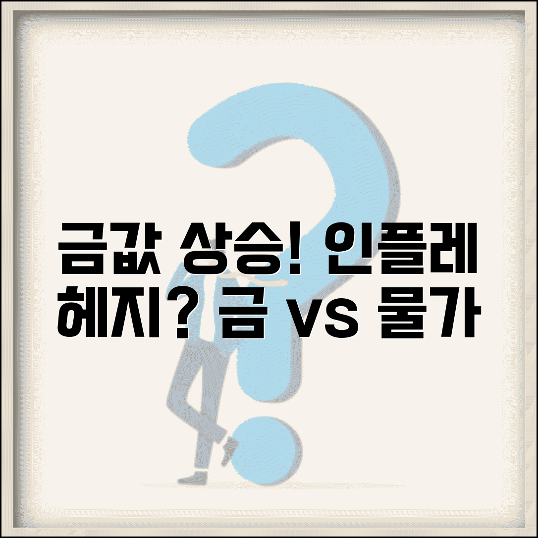 금 가격 인플레이션 영향 | 금값 물가 상승 관계 헤지