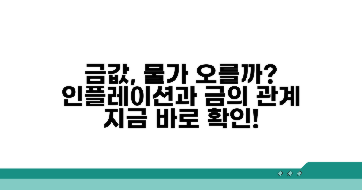 금값, 물가 상승과의 관계 분석