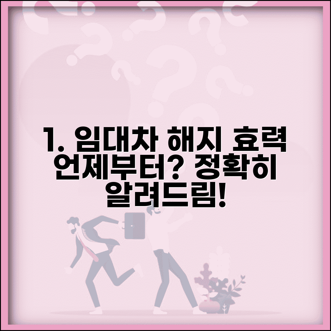 임대차계약해지통보 효력 발생 시점 | 임대차 해지 통보 언제부터 유효