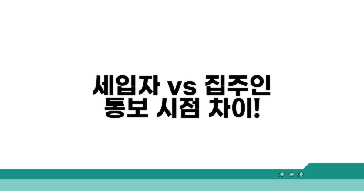 세입자 vs 집주인 통보 시점 차이