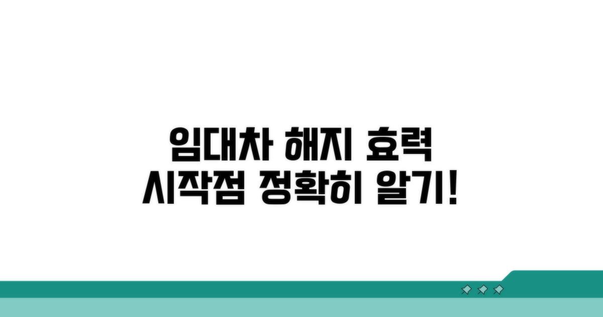 임대차 해지 통보 효력 시작점
