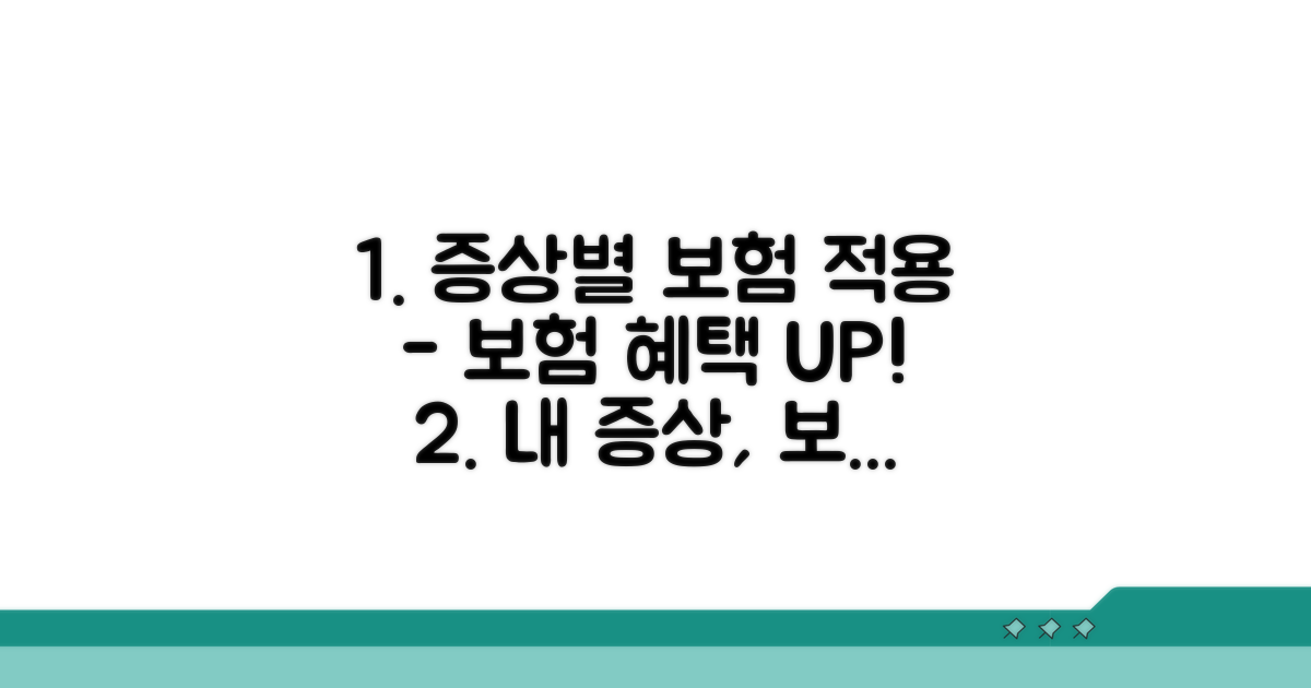 증상 정도별 보험 적용 사례