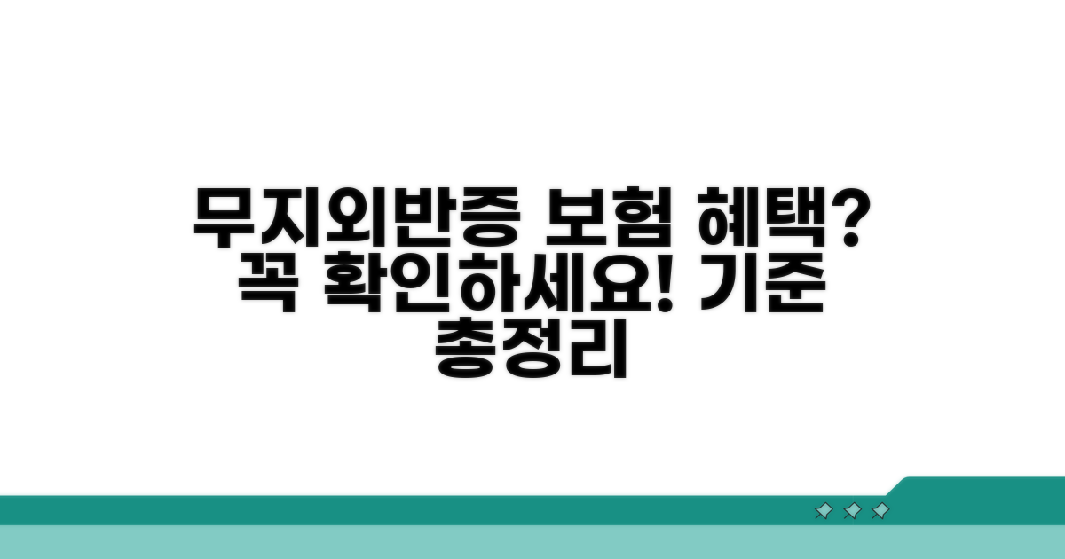 무지외반증 보험 적용 기준은?