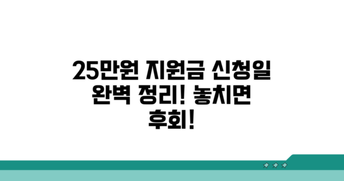 25만원 지원금 신청일 완벽 정리