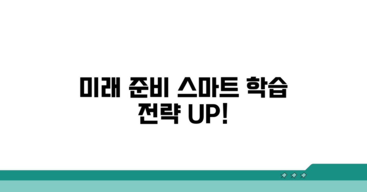 미래 대비 스마트 학습 전략