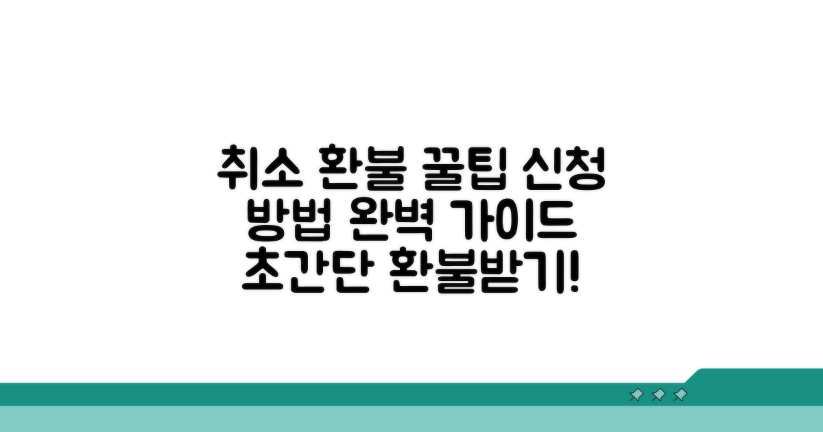 취소 절차 및 환불 받는 방법