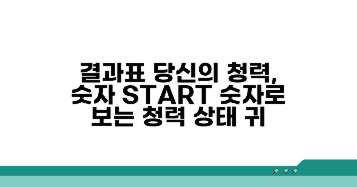 결과표, 숫자가 말하는 청력 상태