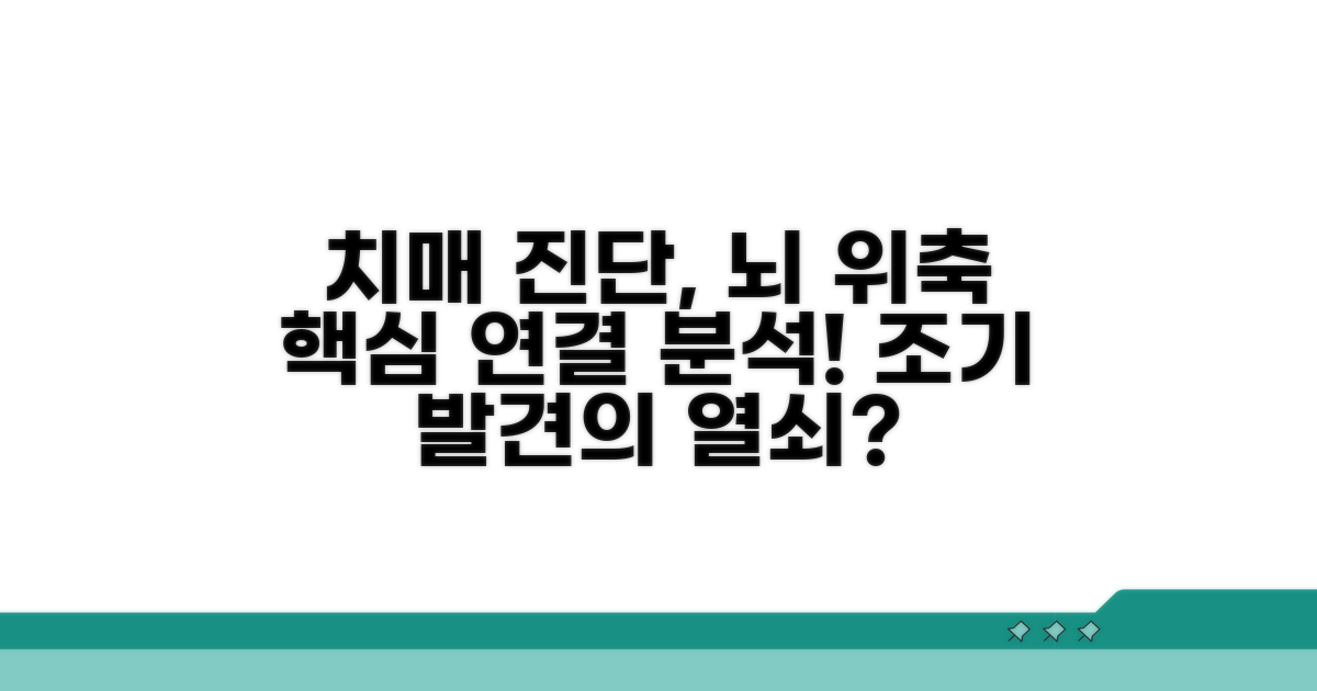 치매 진단, 뇌 위축 연관성 분석