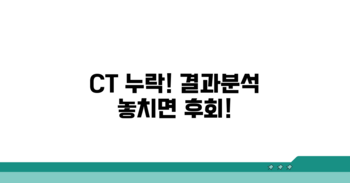 CT 촬영 누락과 결과 분석