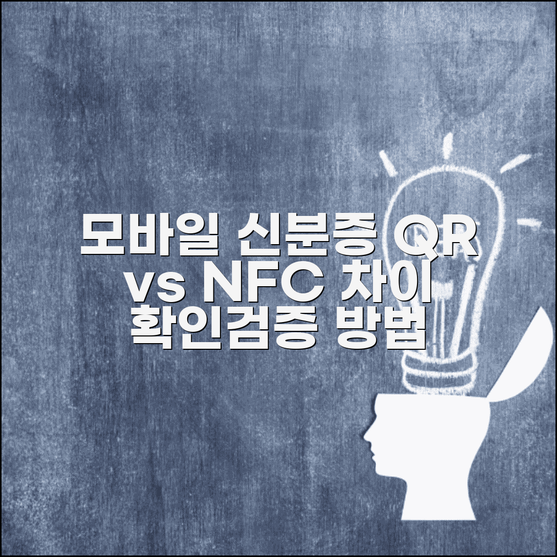 모바일 신분증 확인방법 다양한 활용 | QR·NFC 인증 차이 | 검증 절차 이해
