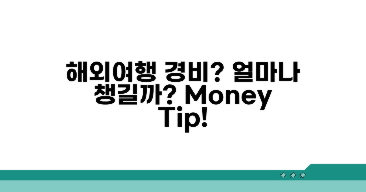 해외여행 경비, 얼마나 가져갈까?