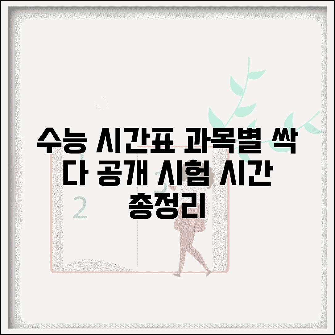 수능 시험 시간 과목별 몇 분 | 수능 과목별 시험 시간