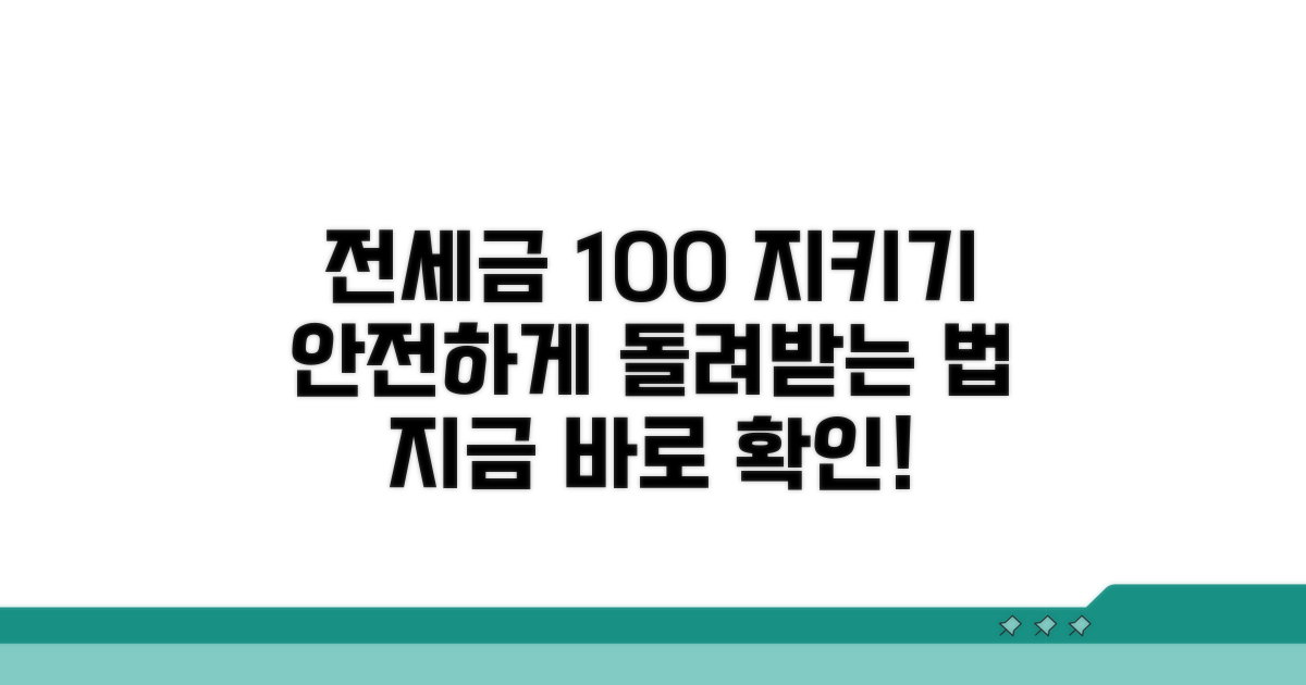 내 전세금 안전하게 돌려받는 방법