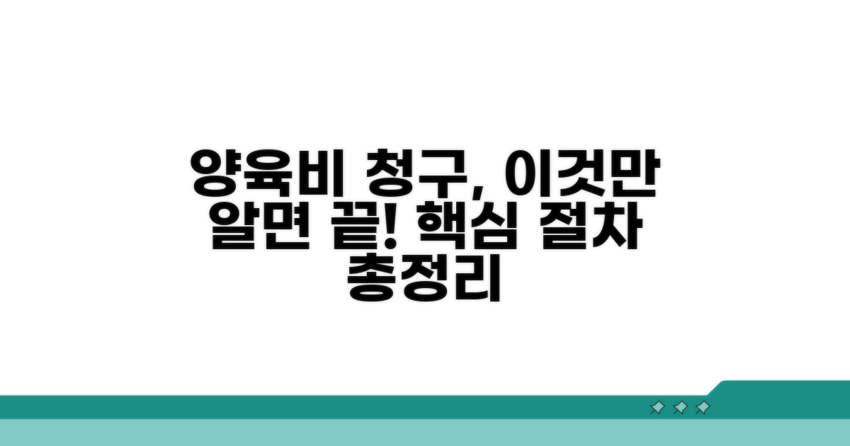양육비 청구 절차, 이것만 알면 끝