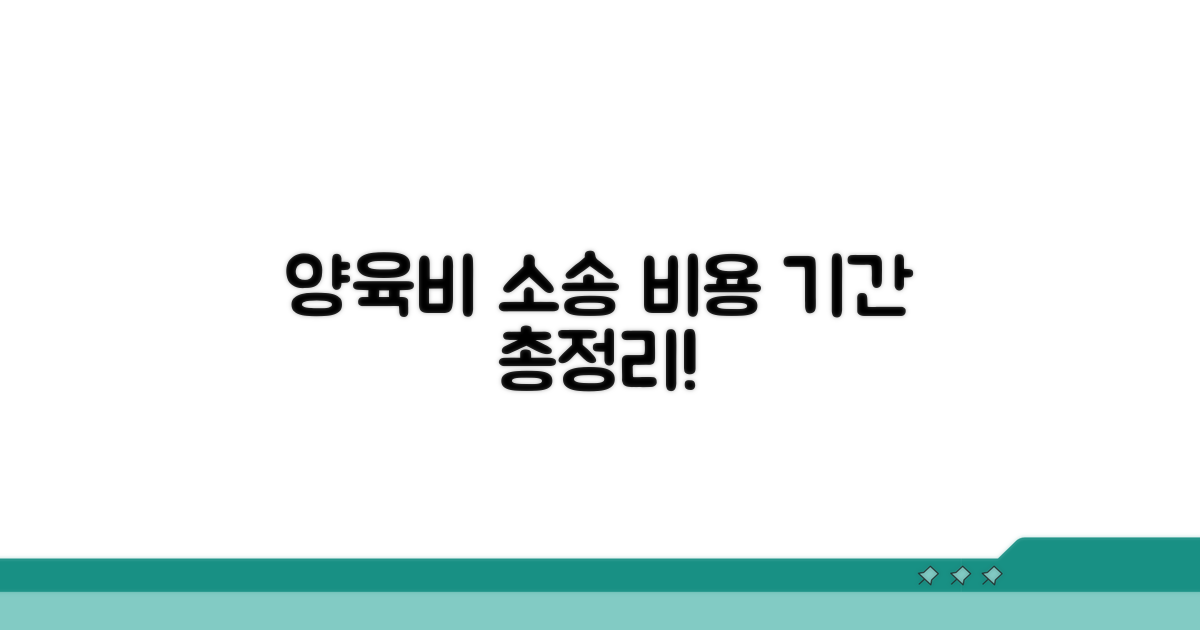 양육비 소송 비용과 기간 총정리