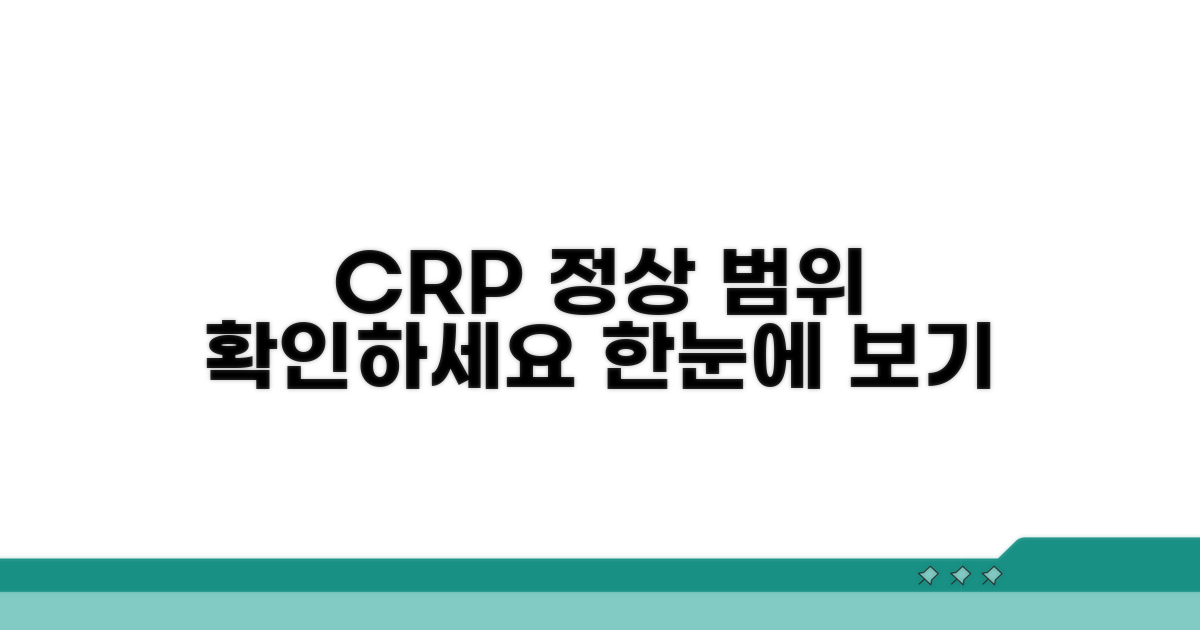 CRP 수치 정상범위 한눈에 보기