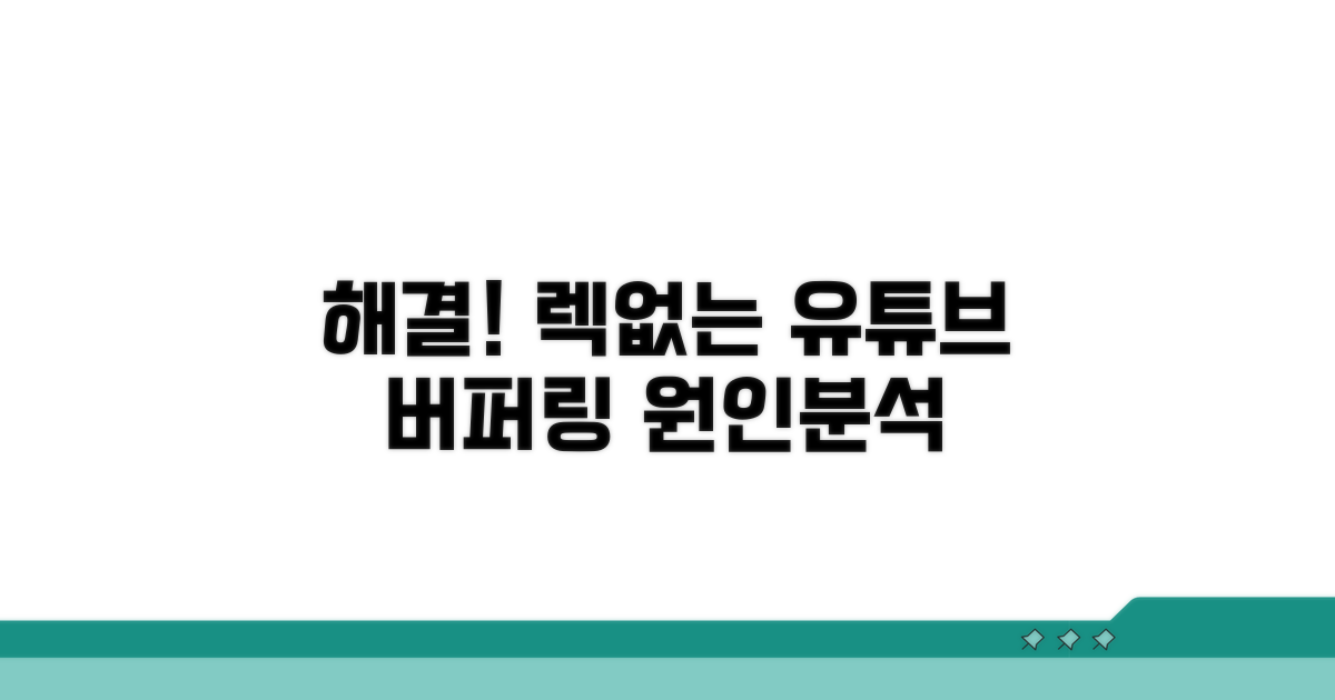 유튜브 버퍼링 원인과 증상 분석