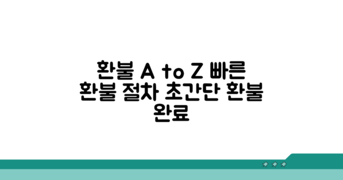 환불 절차, 쉽고 빠르게 알아보기