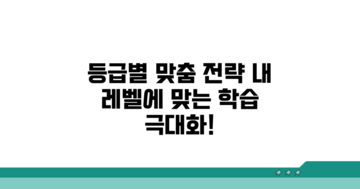 등급별 맞춤 학습 전략 분석