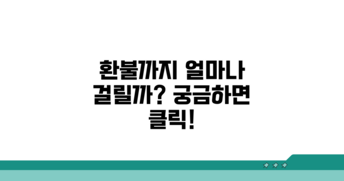 환불까지 얼마나 걸릴까?