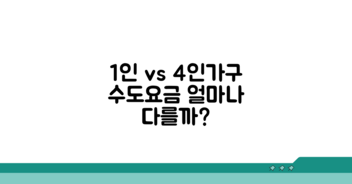 가구원 수별 수도요금 비교 분석